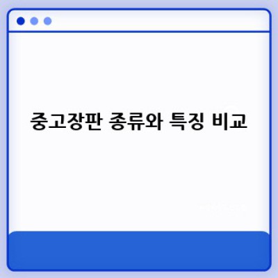 중고장판 구매 가이드: 합리적인 선택, 현명한 구매